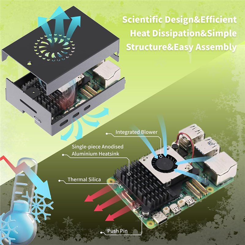 AS95-For Irasptek Starter Kit  - Raspberry Pi 5 8Gb Kit 评论和价格