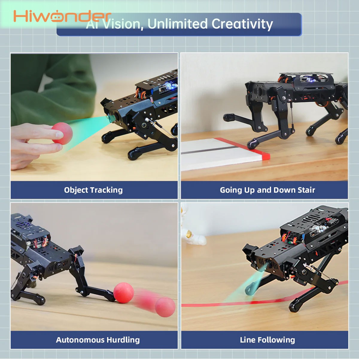 Hiwonder PuppyPi Standard Kit  - Raspberry Pi 5 8Gb Kit 评论和价格