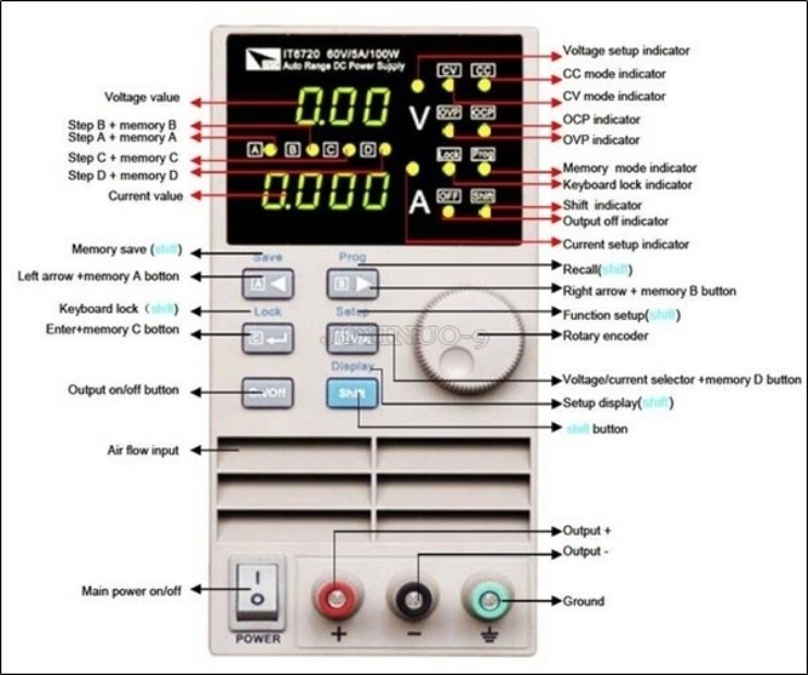 New Itech IT6720 Programmable  - Programmable Dc Power Supply 60V 5A 评论和价格