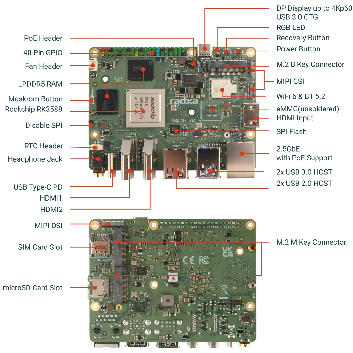Radxa ROCK 5B+ Rockchip RK3588 - Radxa Rock 5B 16Gb 评论和价格