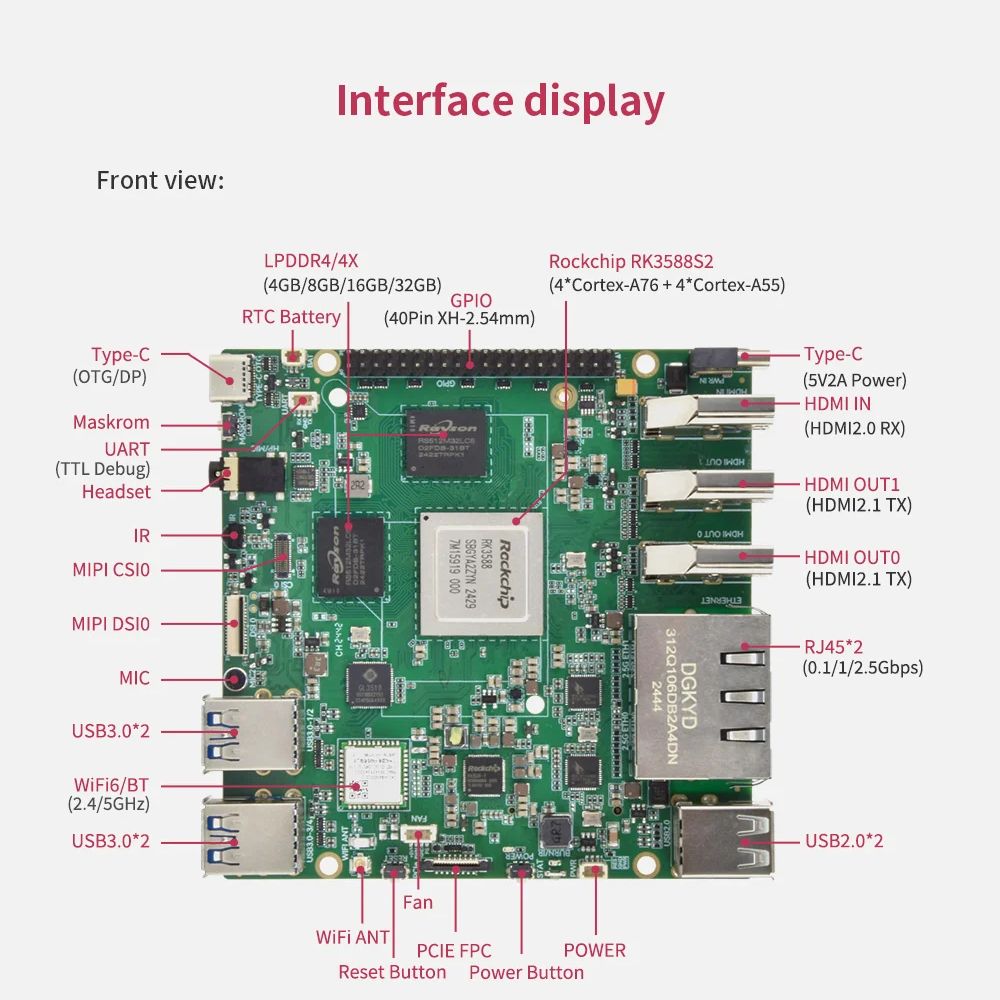 for Orange Pi 5 Plus 16GB/8GB/ - Orange Pi 5 Plus 16Gb 评论和价格