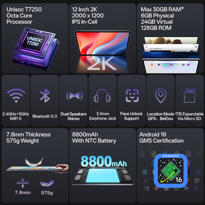 SVITOO Tablet 2026 Android 16  - Khadas Vim4 8Gb 评论和价格